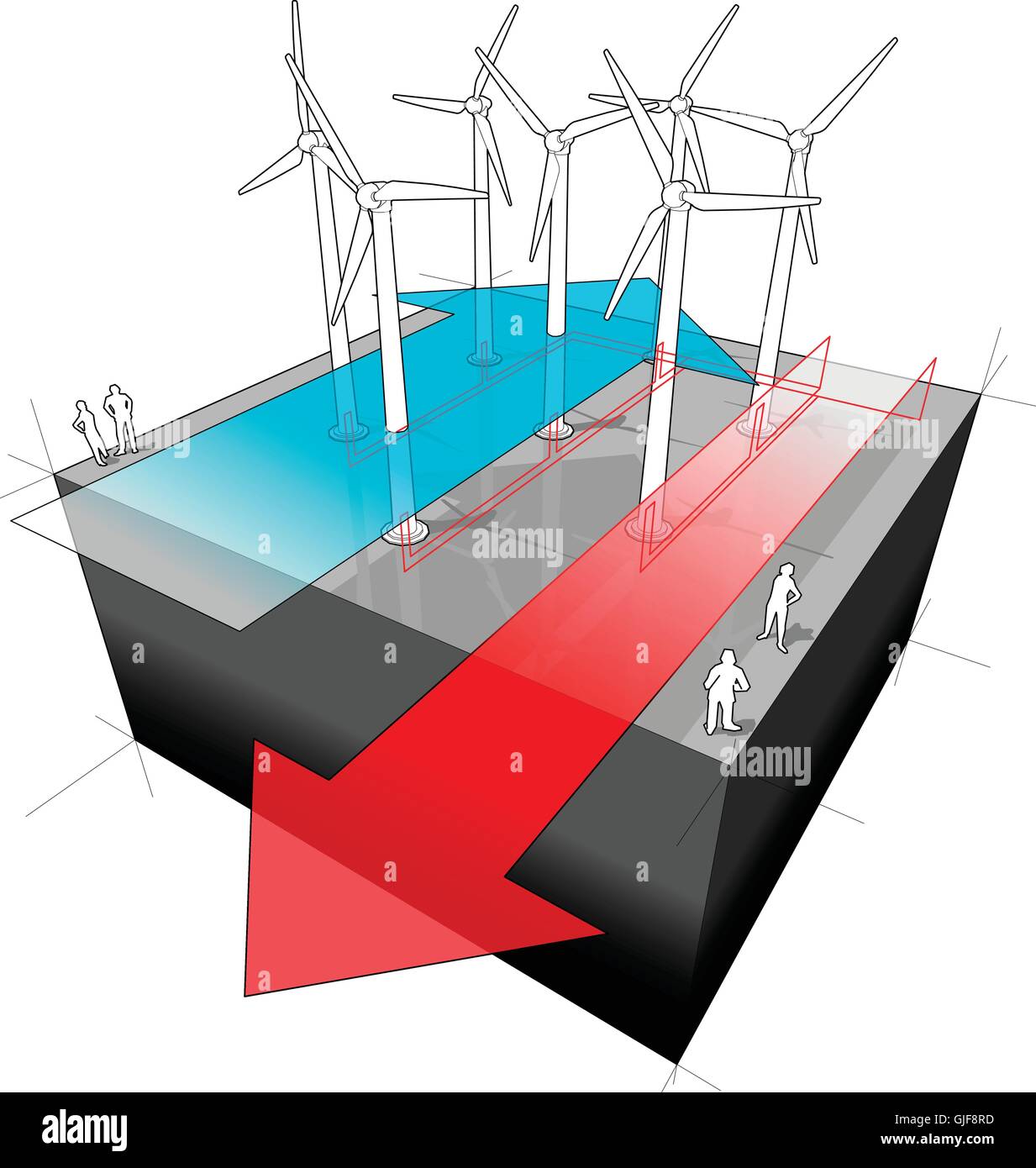Schéma d'une ferme éolienne avec fils et "Electro" et "Flèche Flèche de vent' Illustration de Vecteur