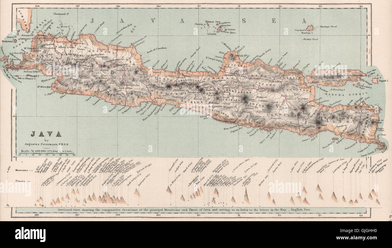 JAVA & Coupe mountain heights. Indes néerlandaises. PETERMANN, 1886 map Banque D'Images