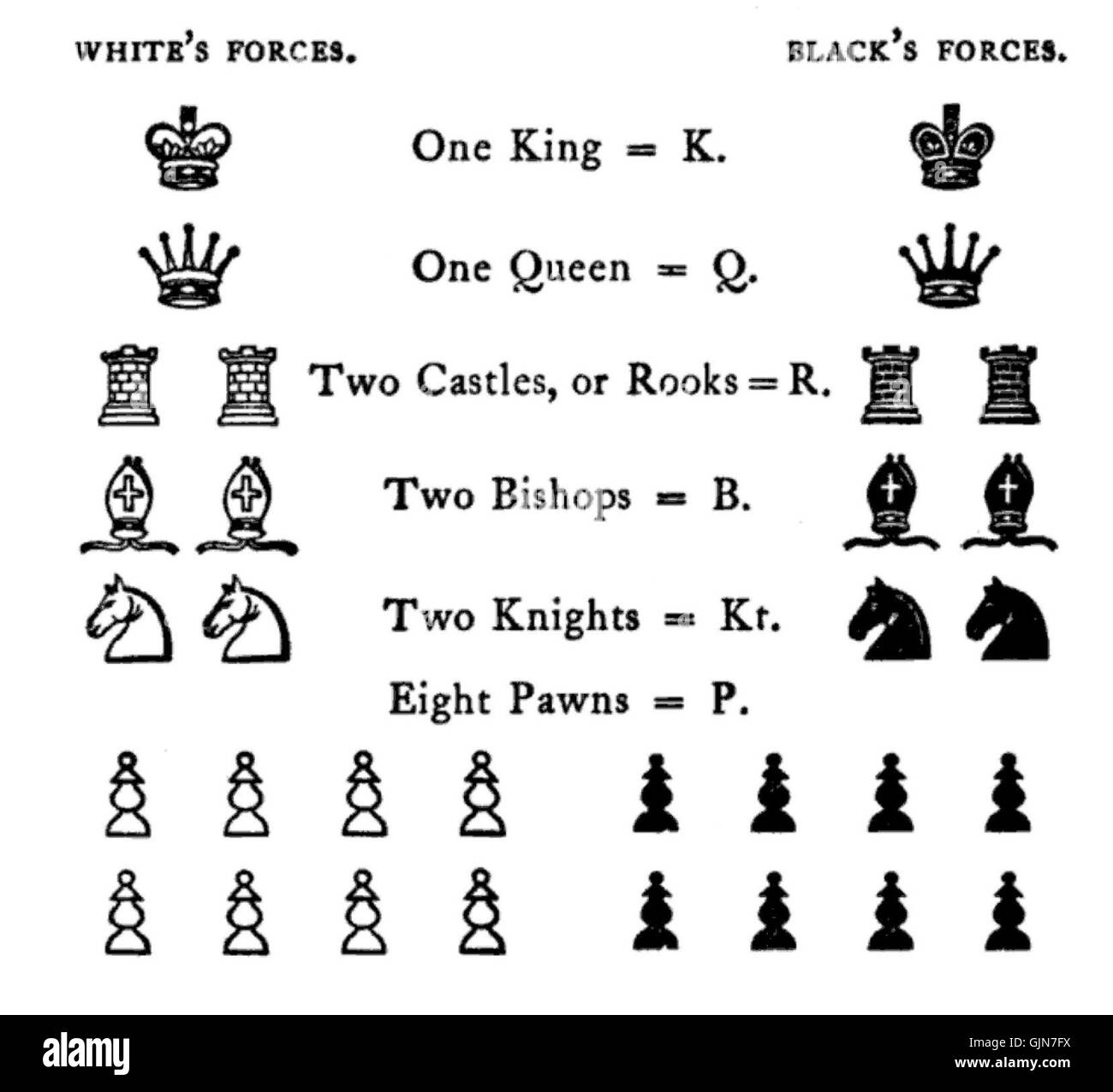Une édition modernisée de Hoyle's Games, avec des règles et illustrations mises à jour pour 337 jeux de cartes et jeux de société classiques, améliorant l'expérience de jeu pour le public contemporain. Banque D'Images