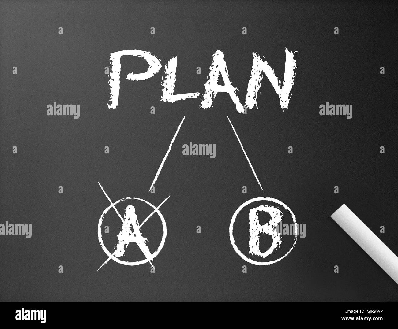 Tableau - Planifier un plan & B Banque D'Images