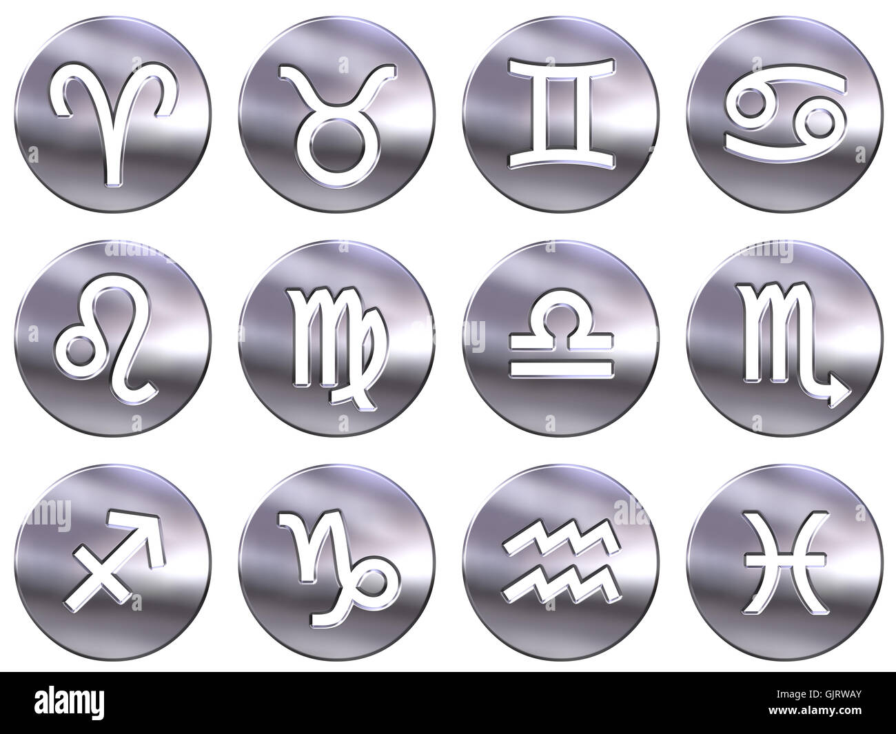 Horoscope zodiaque astrologie Banque D'Images