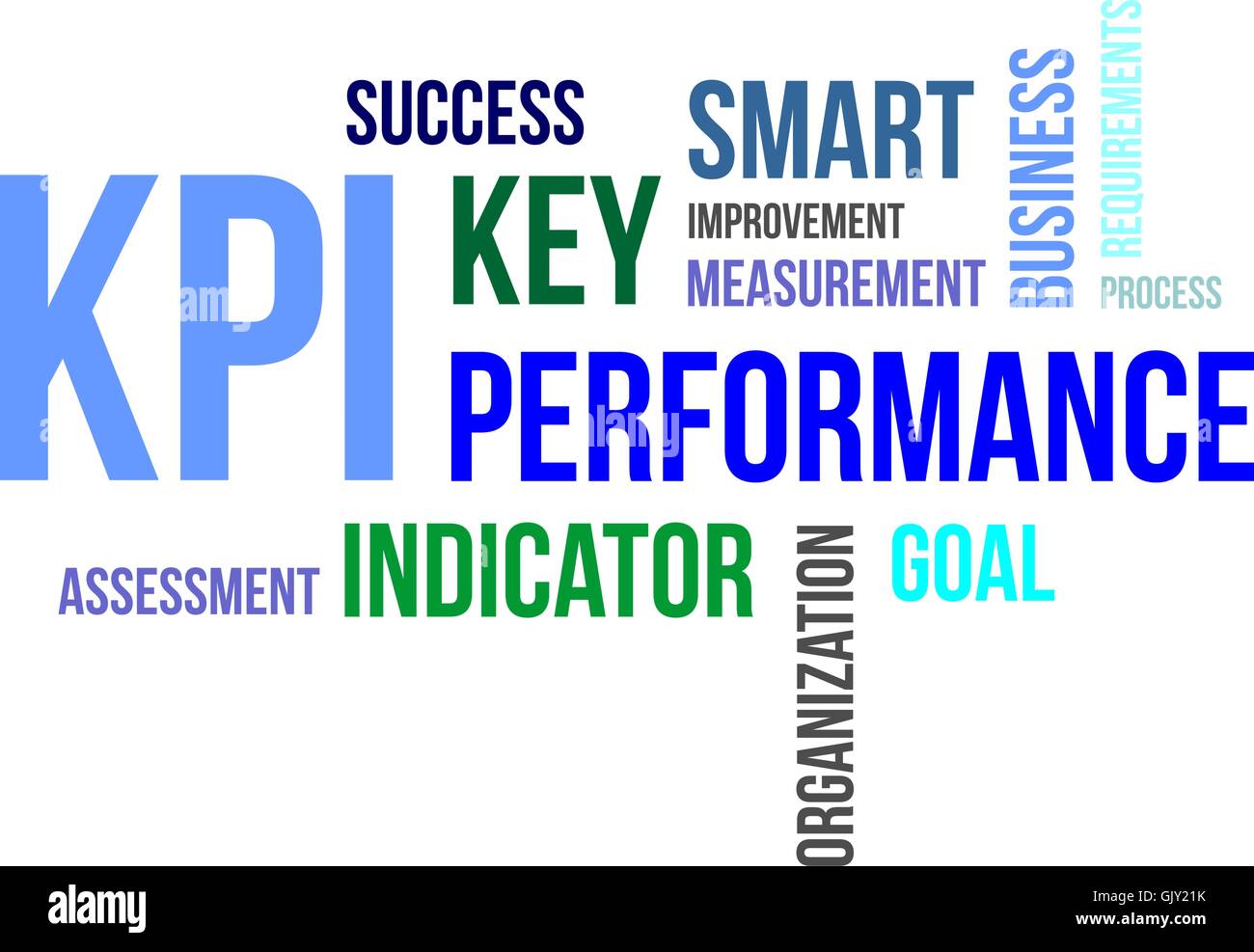 Nuage de mots - kpi Illustration de Vecteur