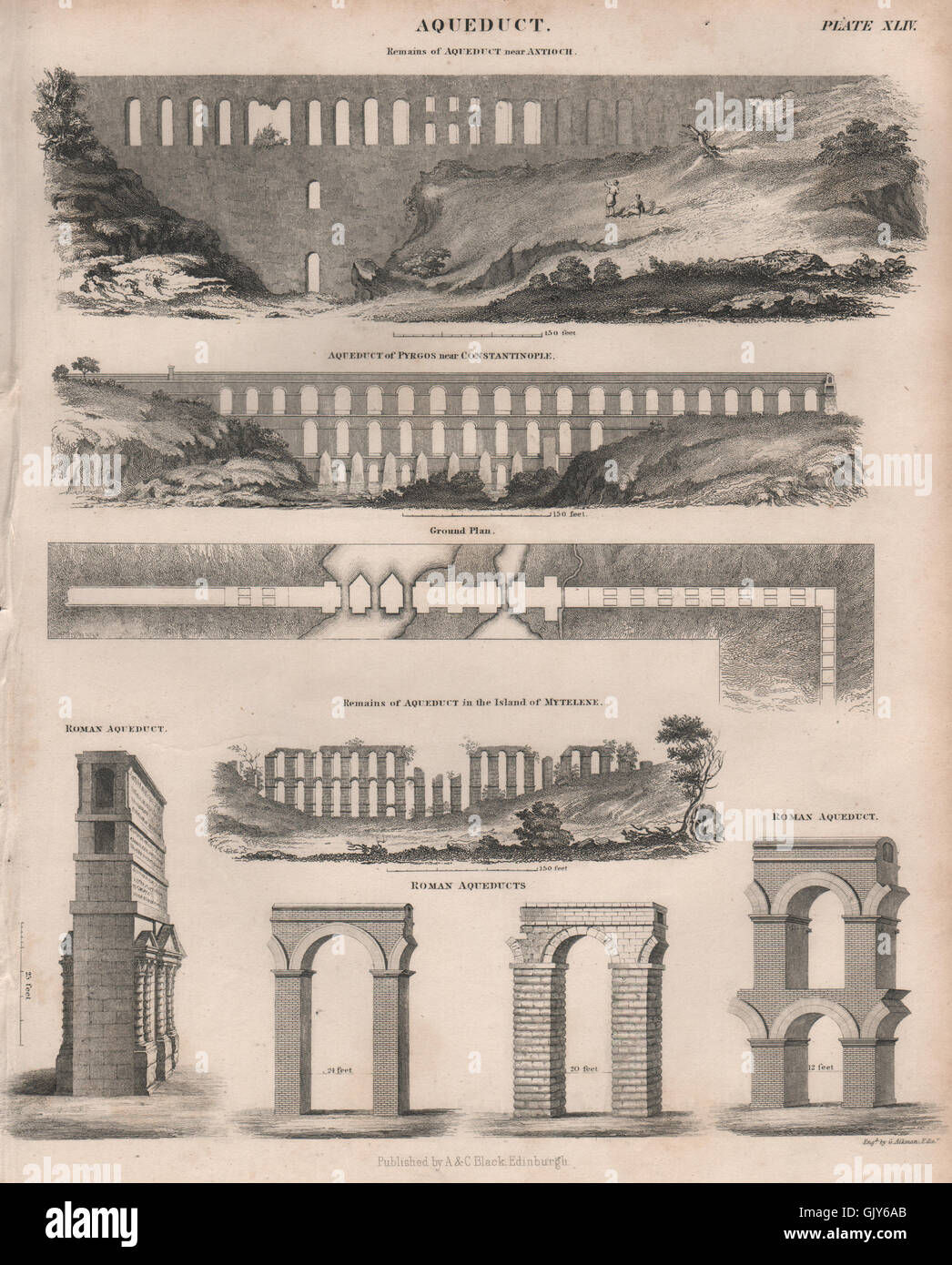 Aqueducs. Antioche Pyrgos Mytelene Lesbos Roman. BRITANNICA, l'ancien 1860 Banque D'Images
