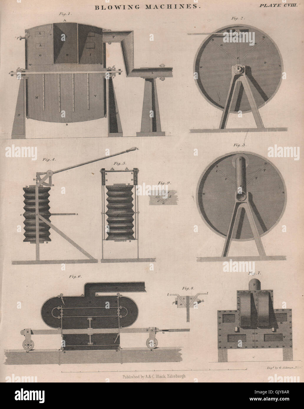 Machines de soufflage. Soufflets. Victorian dessin technique. BRITANNICA, 1860 Banque D'Images