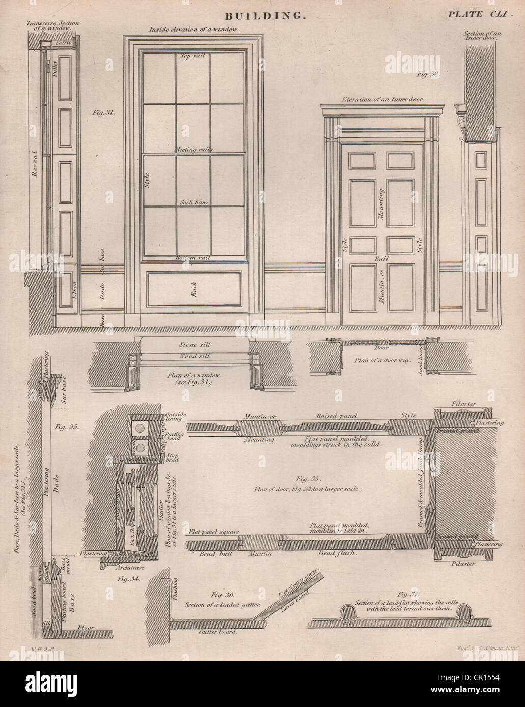 Porte et fenêtre de l'altitude. Bâtiment. BRITANNICA, antique print 1860 Banque D'Images