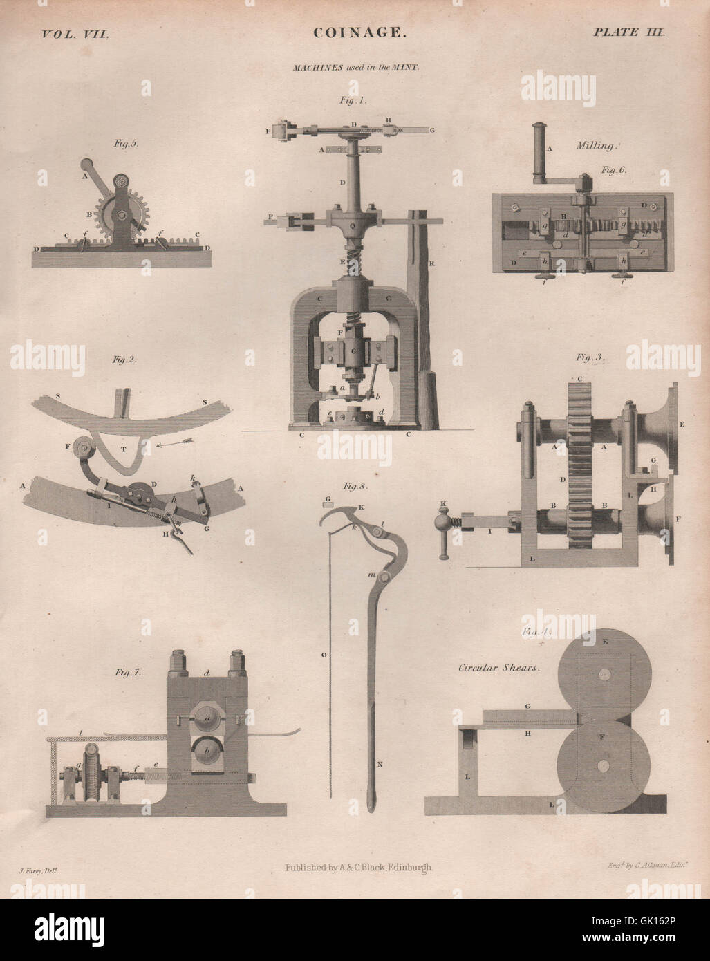 La monnaie. Machines utilisées dans la monnaie. Cisaille circulaire.  L'usinage. BRITANNICA, 1860 Photo Stock - Alamy