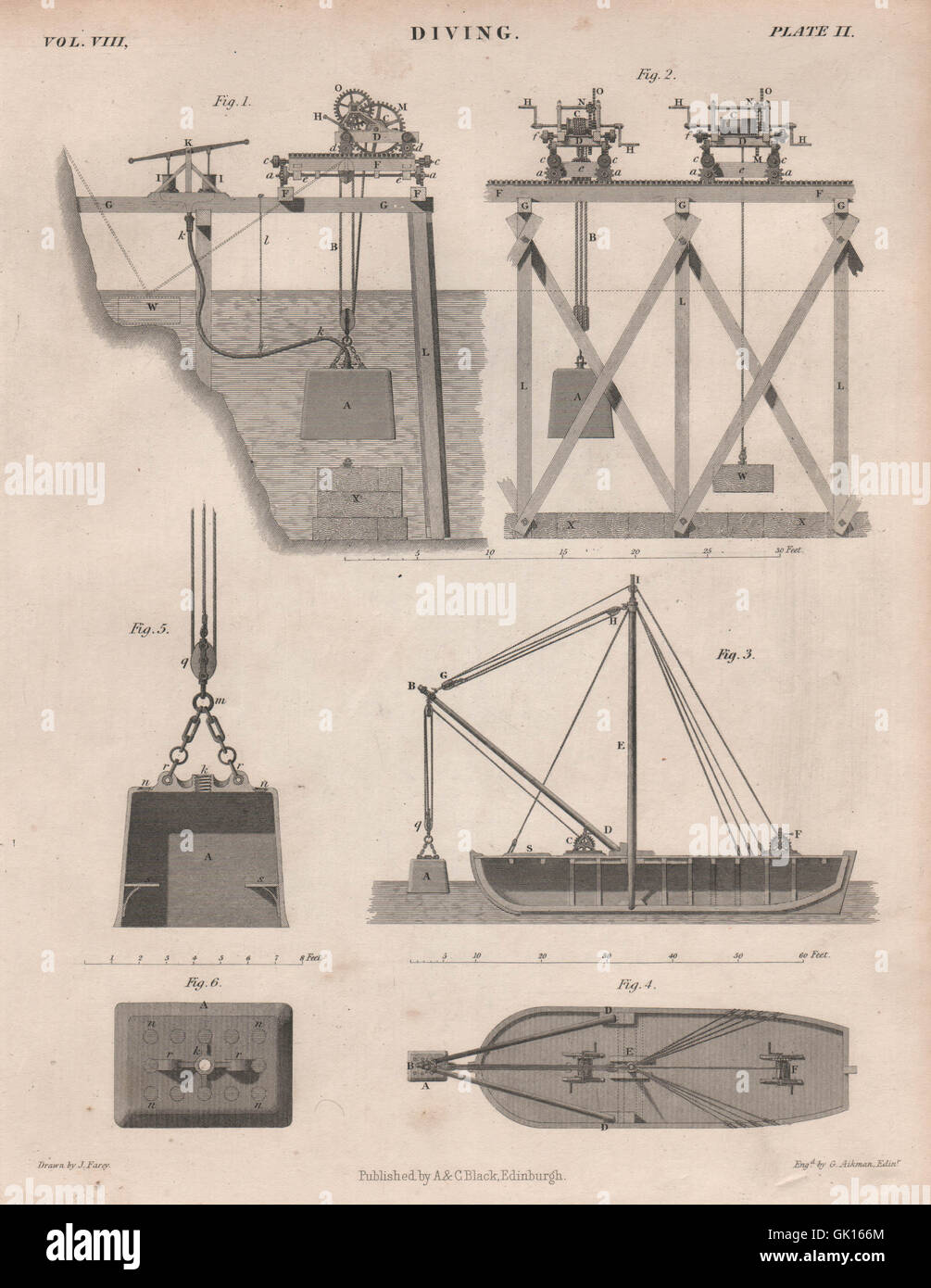 Fonctionnement des cloches de plongée. BRITANNICA, antique print 1860 Banque D'Images