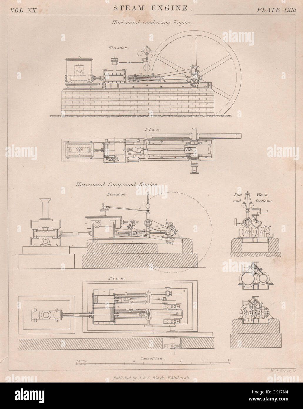 Dessin technique victorienne condensation horizontal composé & machine à vapeur 1860 Banque D'Images