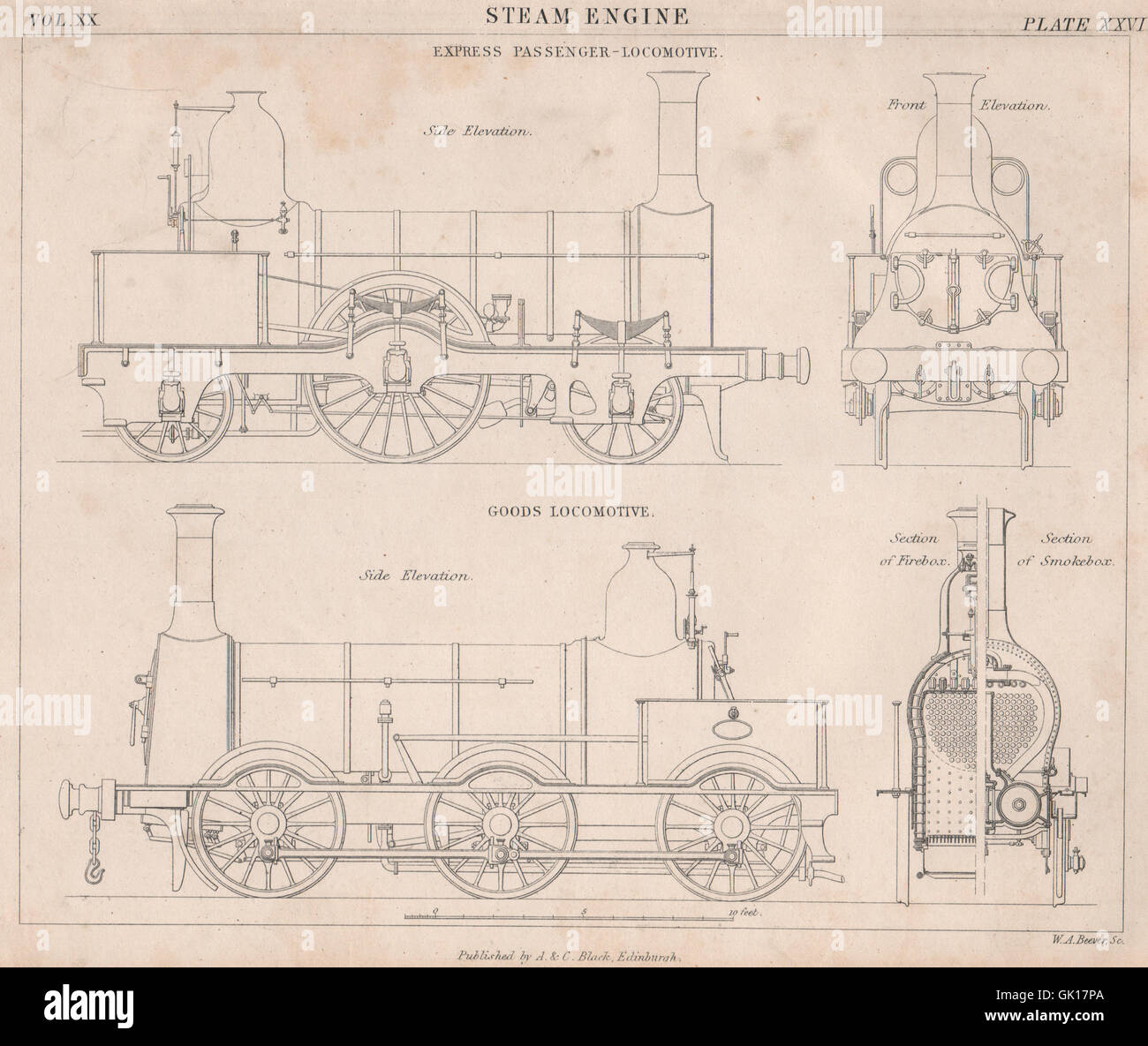 VICTORIAN DESSIN TECHNIQUE. Locomotives marchandises & voyageurs. Les trains à vapeur, 1860 Banque D'Images