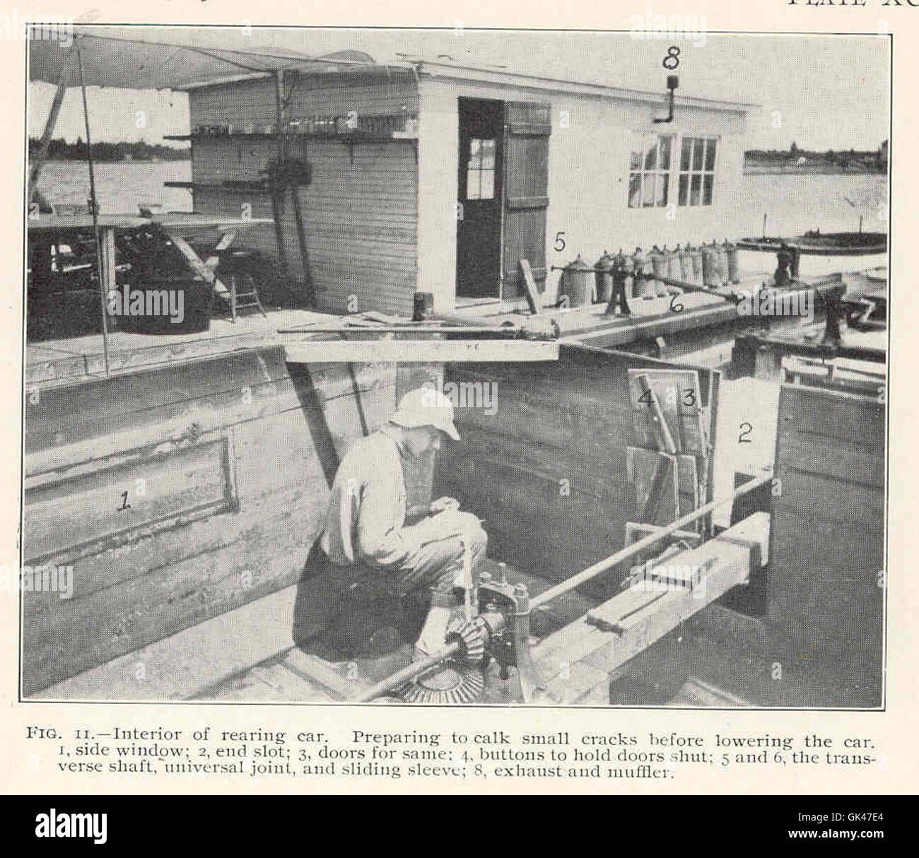 Cette image montre l'intérieur d'un wagon d'élevage, qui est en cours de préparation pour une utilisation dans le transport, en se concentrant spécifiquement sur le scellement de petites fissures et s'assurant que la structure est intacte avant d'abaisser la vitre latérale et de fixer les portes et les fentes. Banque D'Images