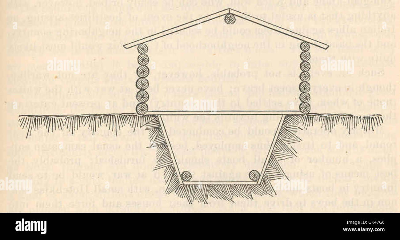 Les maisons des Indiens Tongas, conçues avec une vue en coupe transversale, sont généralement construites avec une cave d'environ 6 pieds de profondeur, fournissant stockage et abri. Ces maisons reflètent les styles architecturaux traditionnels amérindiens. Banque D'Images