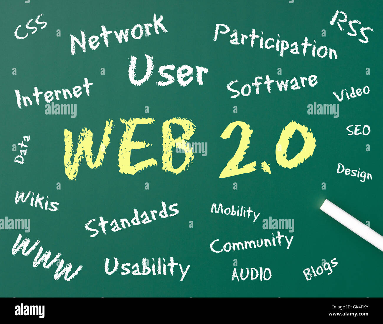 Web 2.0 - concept pour les entreprises Banque D'Images