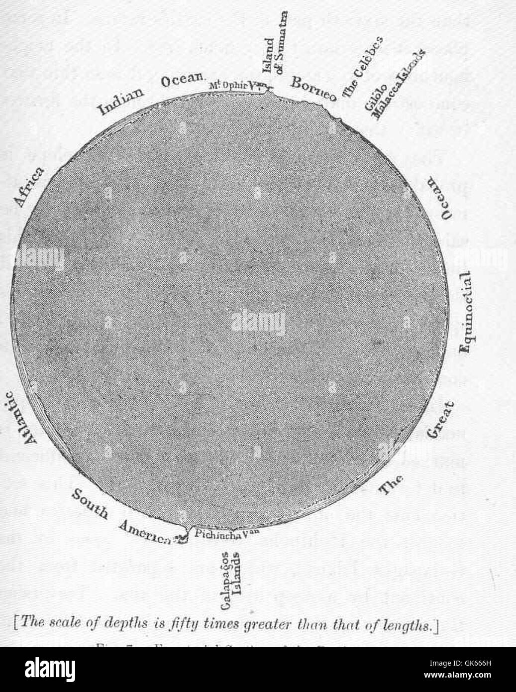 La section équatoriale de la Terre fait référence au plan imaginaire qui divise la planète en deux hémisphères égaux : l'hémisphère nord et l'hémisphère sud. Cette section est importante dans les études de la rotation de la Terre et des zones climatiques. Banque D'Images