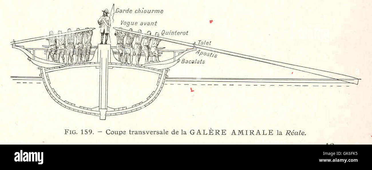 Une vue en coupe du Galère Amiral la Reale, un navire de guerre français, donnant un aperçu de son design intérieur et de sa structure. Le navire était remarquable pour son ingénierie navale à son époque. Banque D'Images