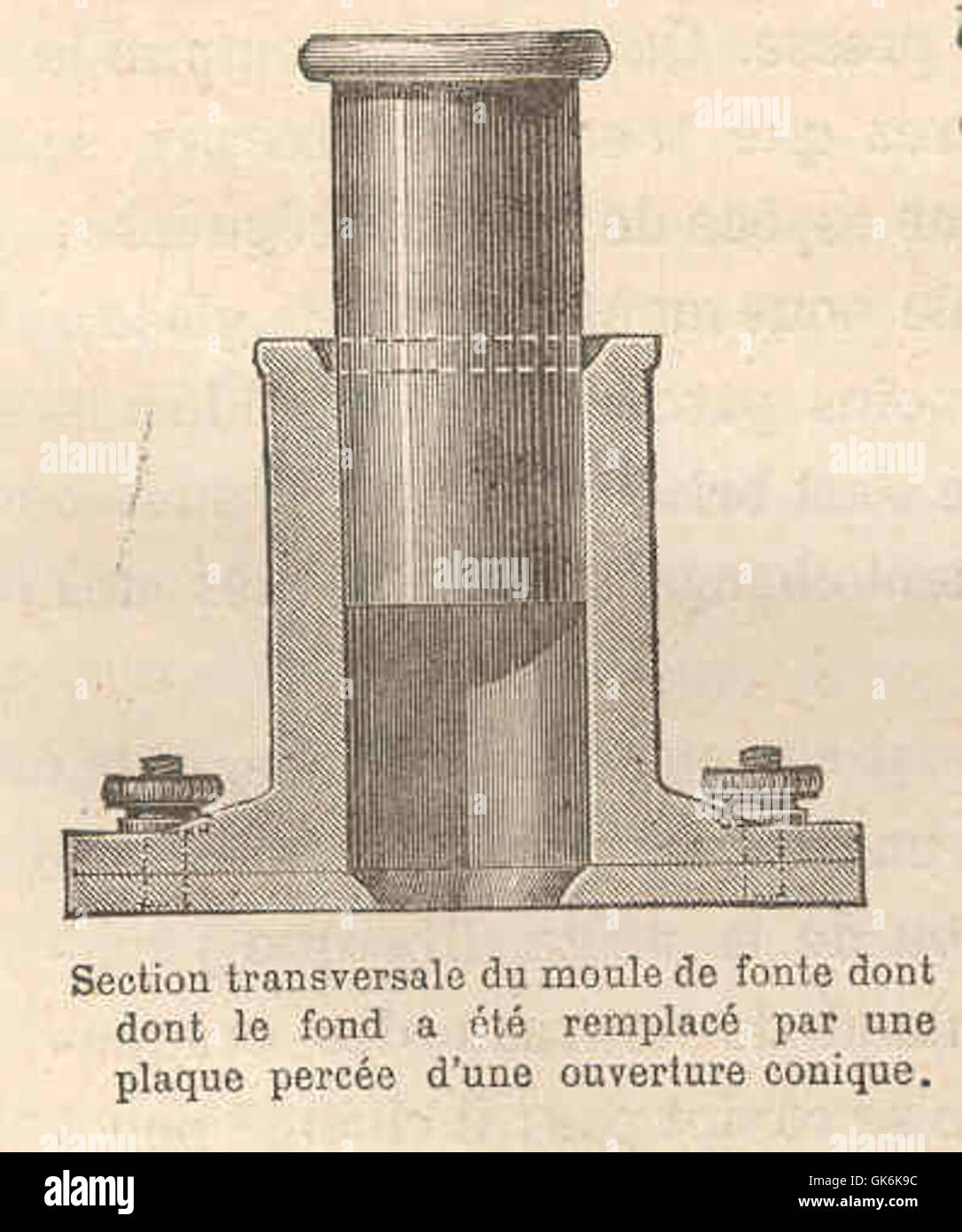 Vue en coupe d'un moule en fonte, dont le fond a été remplacé par une plaque présentant une ouverture conique. Ce moule a été utilisé dans la coulée industrielle, en particulier dans les procédés de métallurgie et de fabrication. Banque D'Images