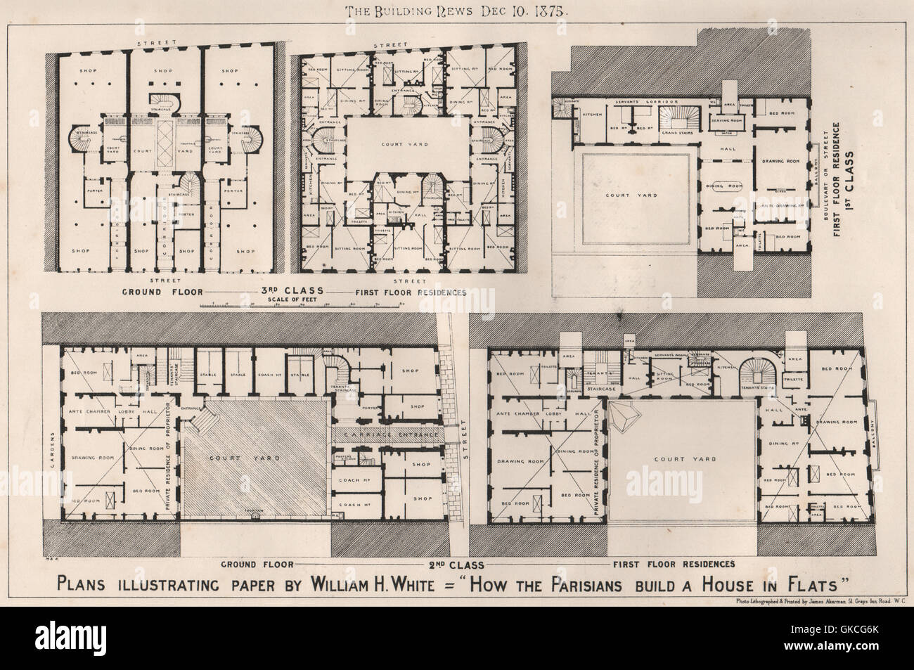 William H. White. Les Parisiens "Comment construire une maison en appartements', vieille imprimer 1875 Banque D'Images