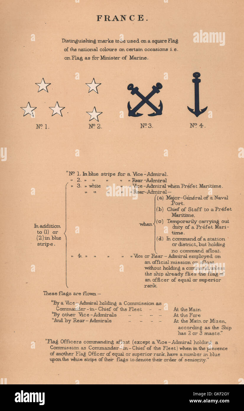 La FRANCE DES DRAPEAUX. Le vice-amiral et le contre-amiral marques distinctives, vieille imprimer 1916 Banque D'Images