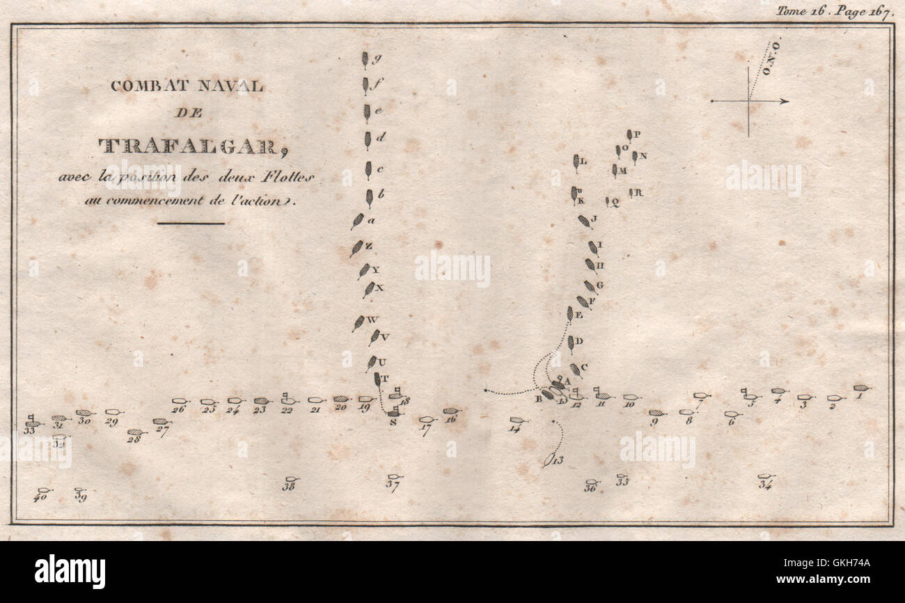 Bataille navale DE TRAFALGAR 1805. L'Espagne, 1819 carte antique Banque D'Images