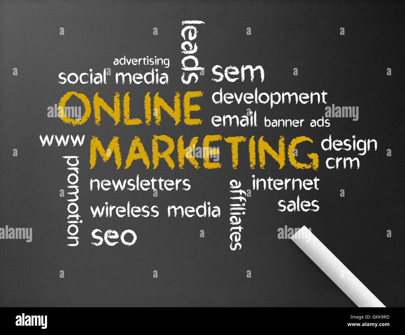 Le marketing en ligne Banque D'Images