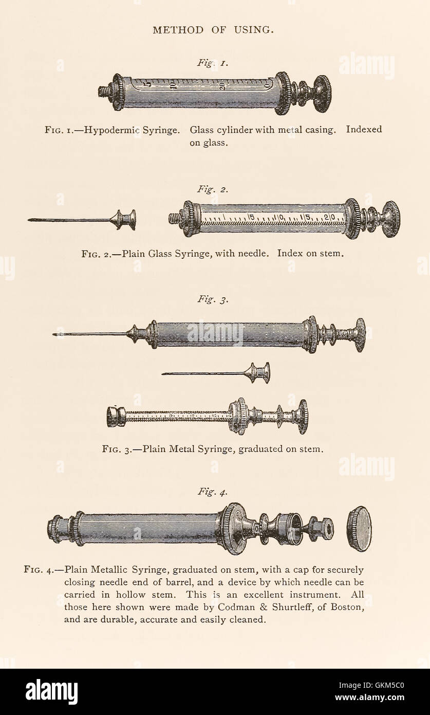 "Méthodes de l'aide" illustration montrant différents types de seringue hypodermique disponible à l'auto-administrer morphia ou la morphine par les toxicomanes, tous fabriqués par Codman & Shurtleff, Boston vers 1880. Voir la description pour plus d'informations. Banque D'Images