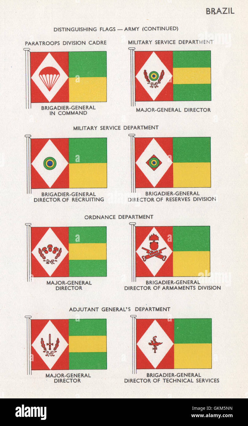 Drapeaux de l'ARMÉE DU BRÉSIL. Le Service militaire parachutistes général Adjutanta explosées, 1958 Banque D'Images