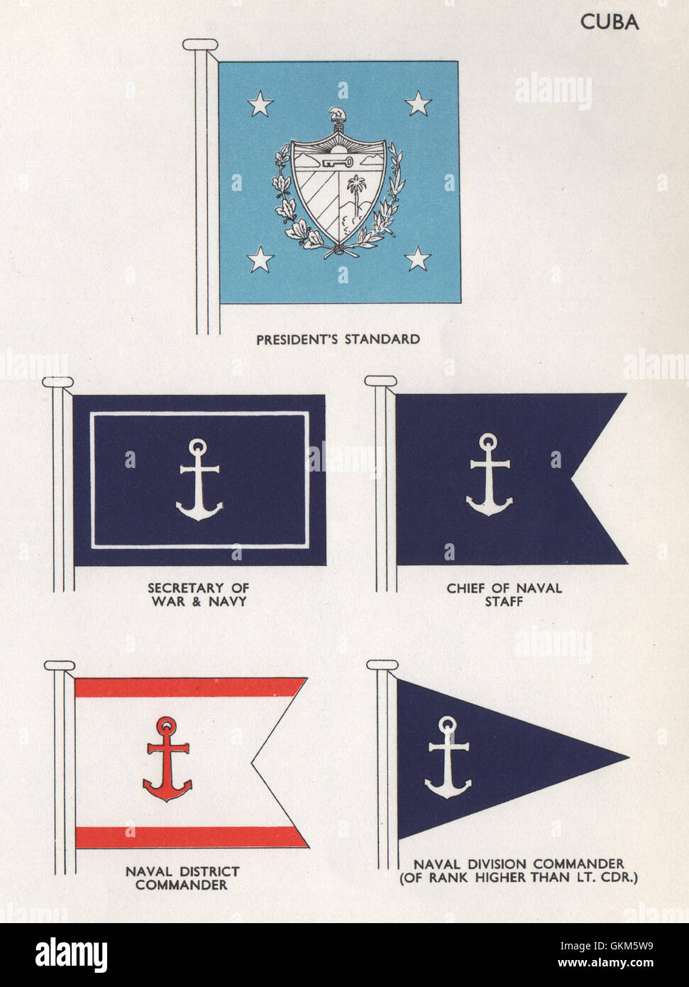 Drapeaux CUBA Standard Président Secrétaire de la guerre et Marine État-major de la Marine, 1958 Banque D'Images