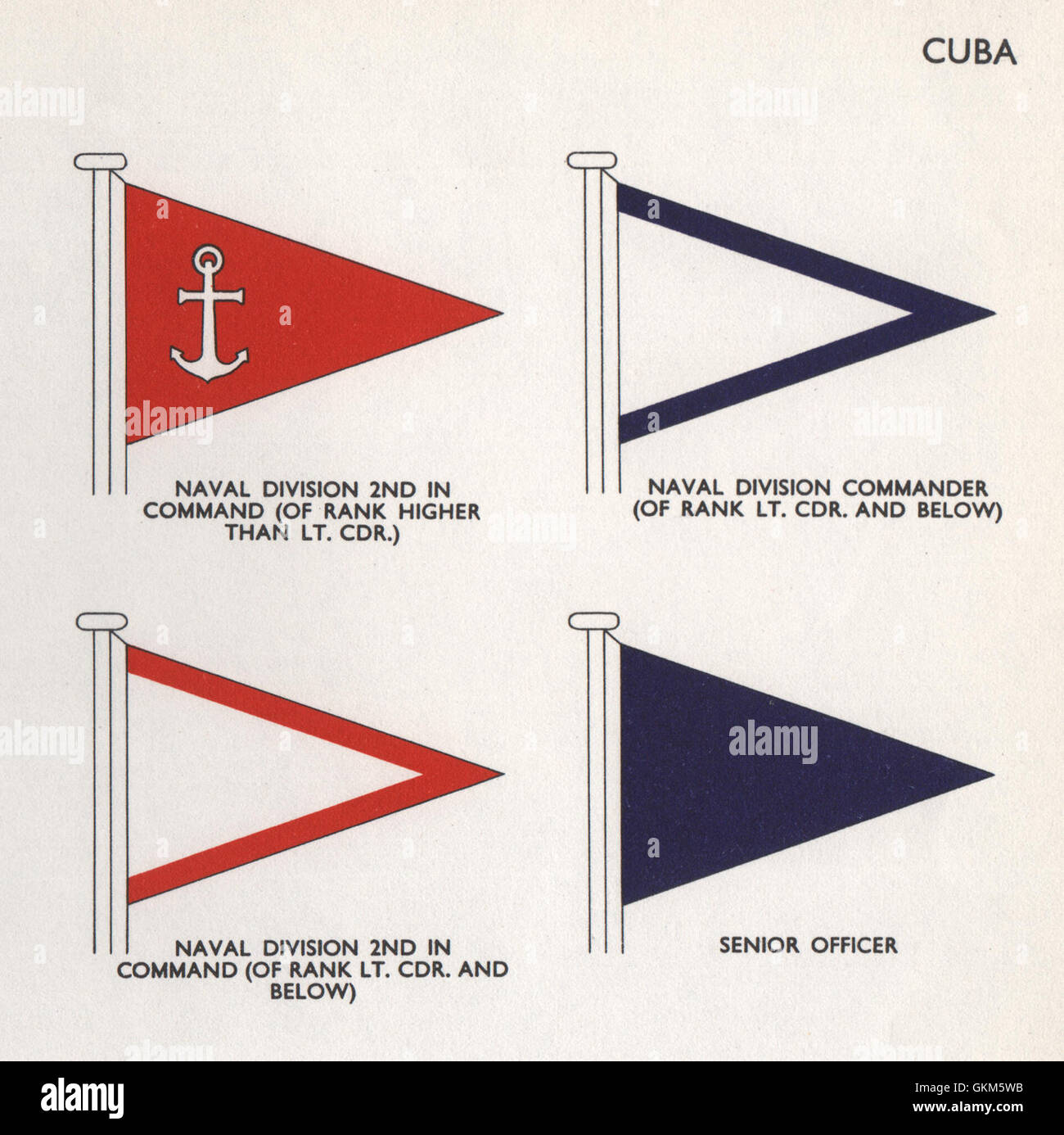 CUBA DRAPEAUX. 2e division navale dans la Command/commandant. Officier supérieur, 1958 Banque D'Images