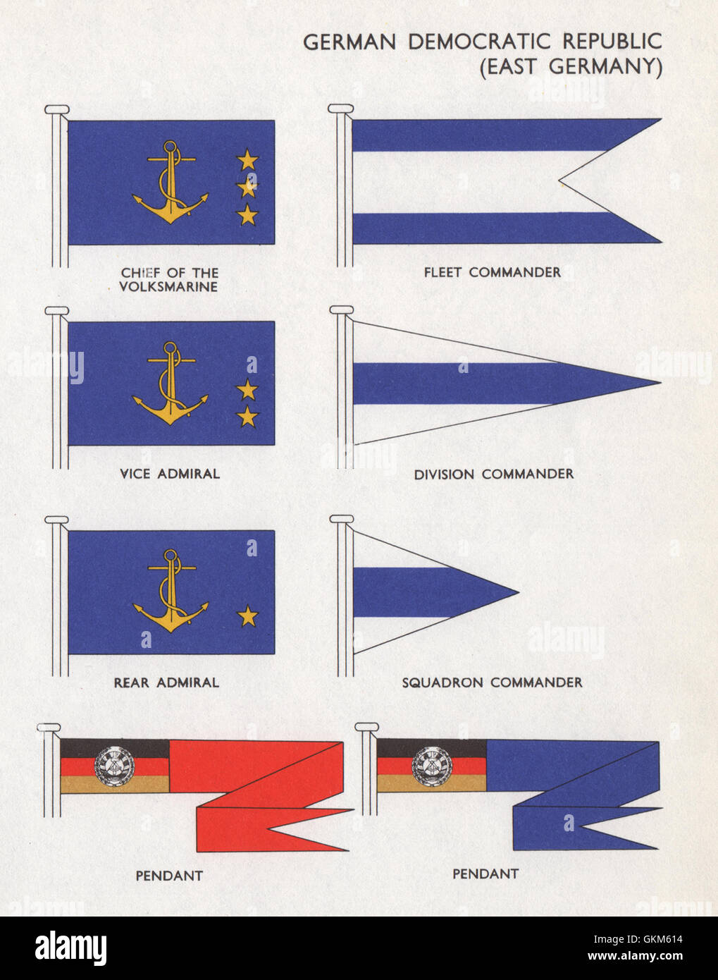 Rda/L'ALLEMAGNE DE DRAPEAUX Volksmarine était commandant de la flotte l'amiral en chef, 1958 Banque D'Images