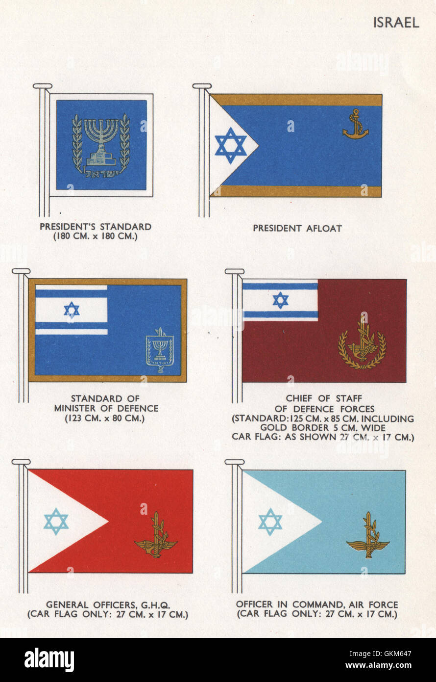 Drapeaux d'Israël du président/Standard à flot le ministre de la Défense, Chef du personnel 1958 Banque D'Images