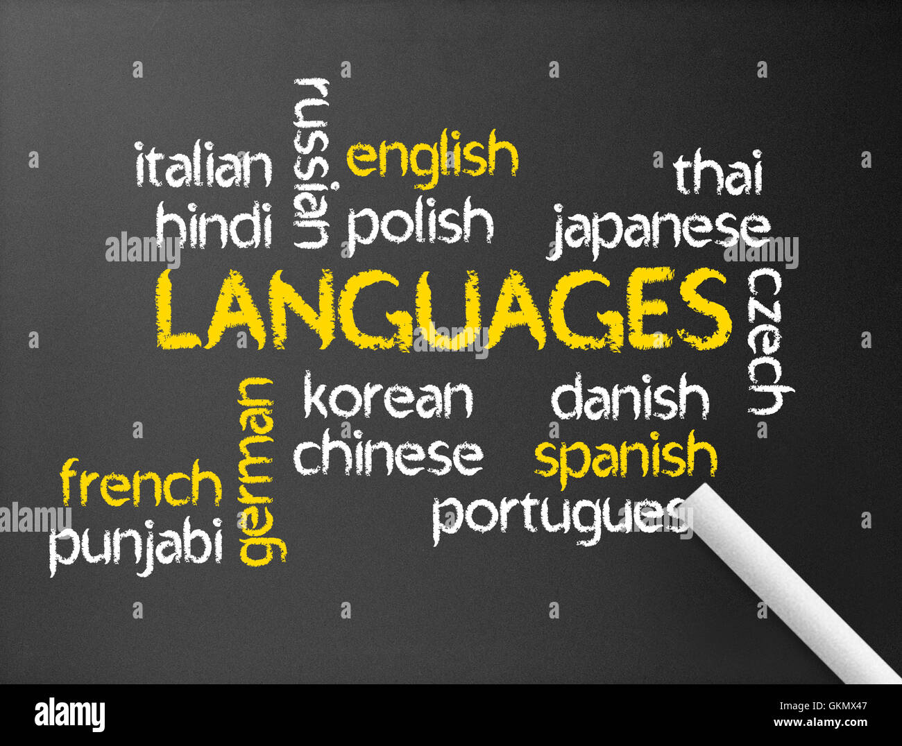 Traduction Banque D'Images