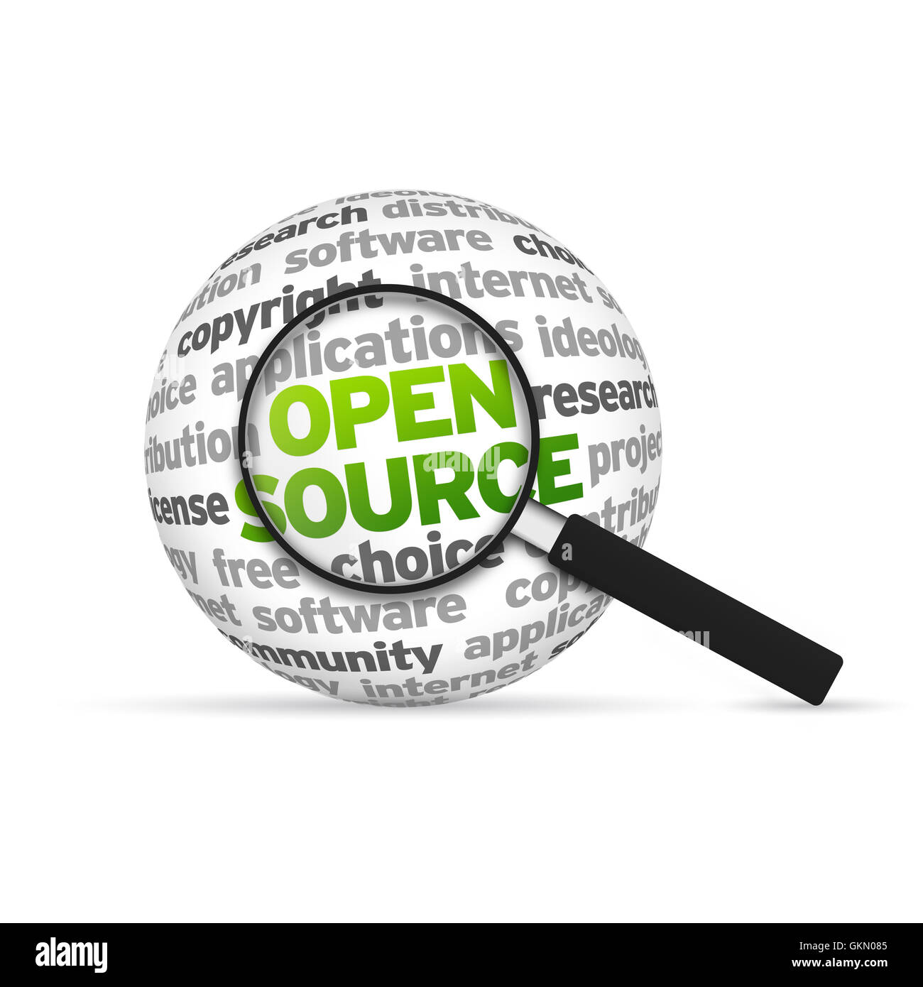 Open Source Banque D'Images