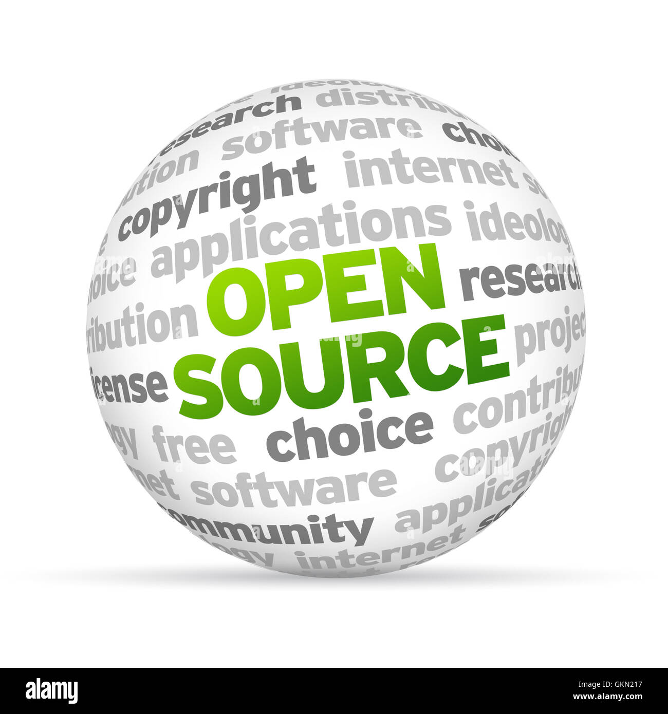 Open Source Banque D'Images