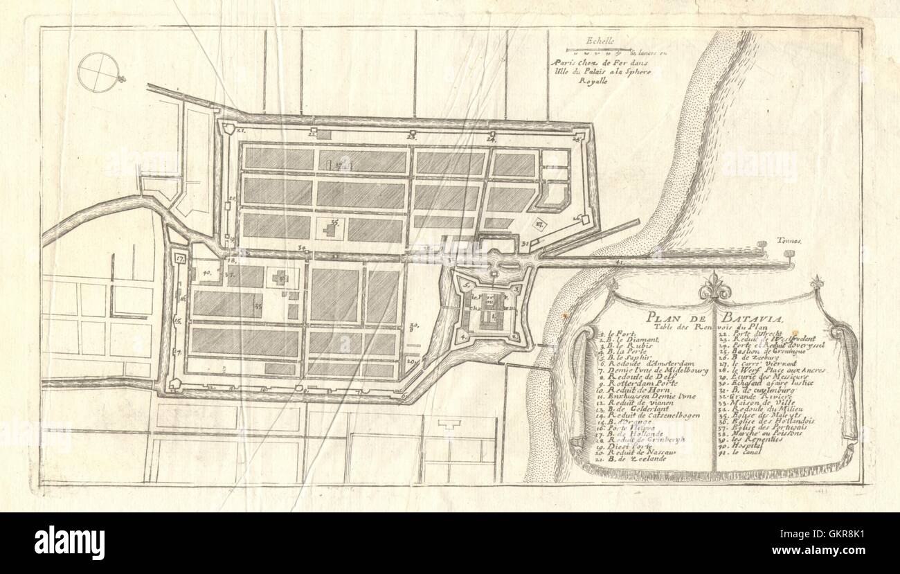 Indonesië, Java, Batavia, Jakarta; Nicolas Bellin