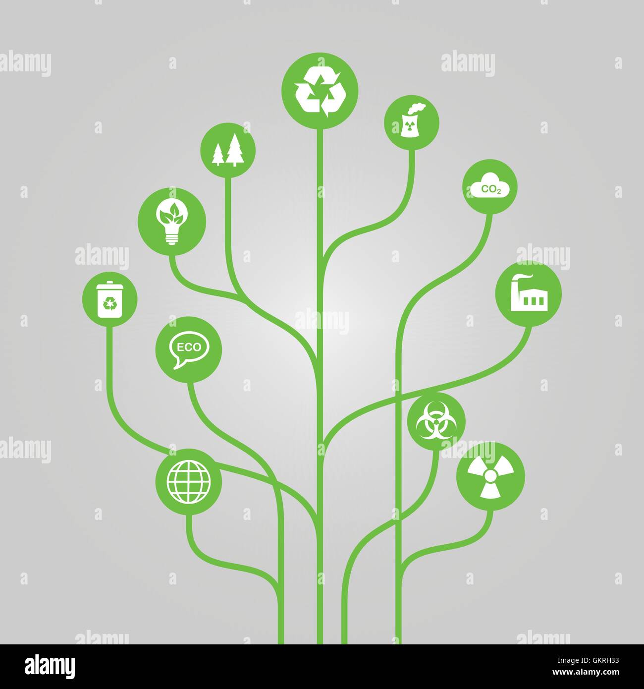 Environnement Environnement Ecologie Arbre Signe Abstrait Vert Pelouse Icone Pictogramme Pictogramme Trade Image Vectorielle Stock Alamy