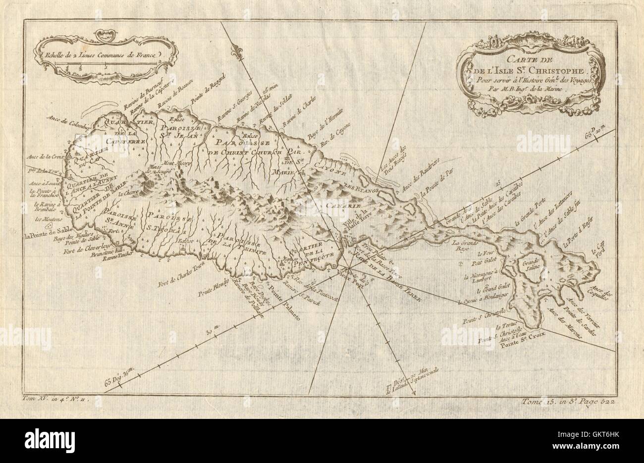 'Carte de l'Isle St Christophe'. Saint Martin/St Christophe. BELLIN, 1760 map Banque D'Images