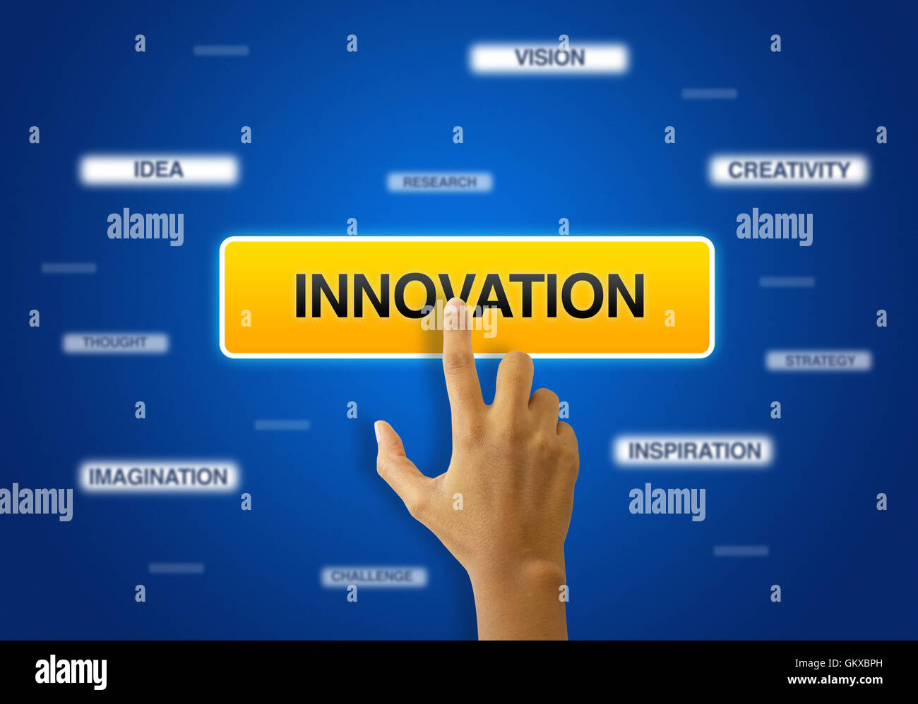 L'écran tactile de l'innovation Banque D'Images