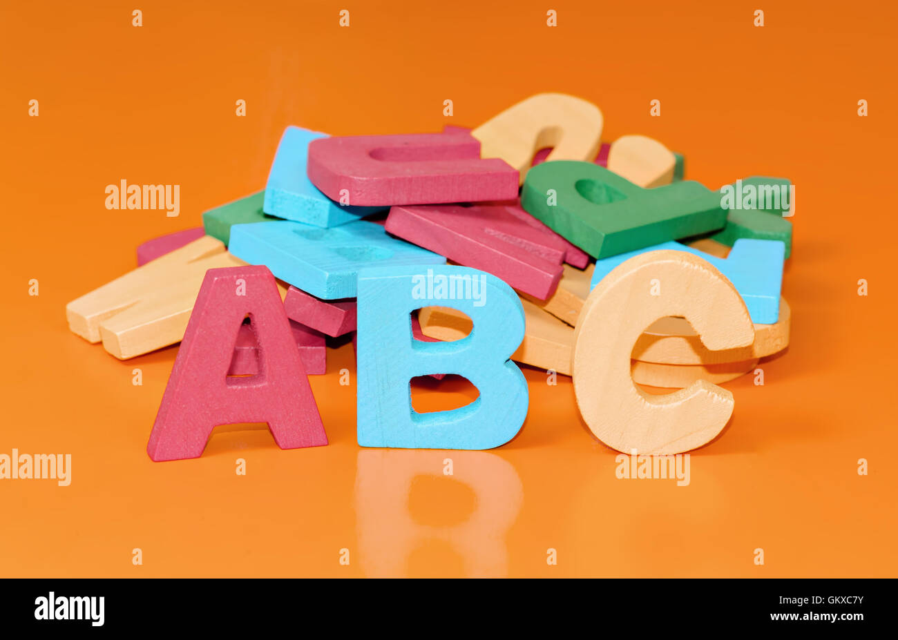 ABC Banque D'Images