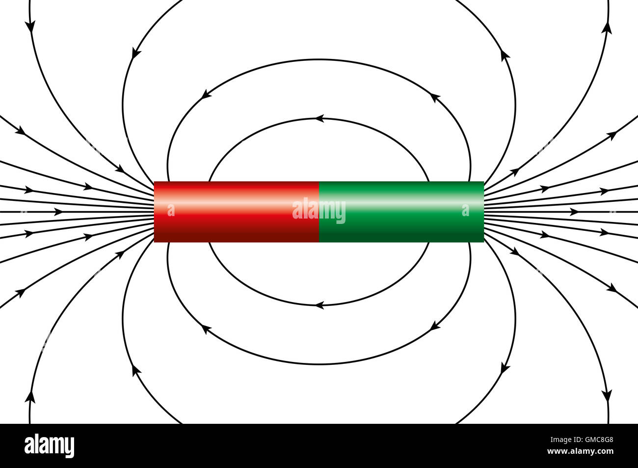 Champ magnétique d'un aimant cylindrique idéal, représenté par des lignes de champ magnétique. Banque D'Images