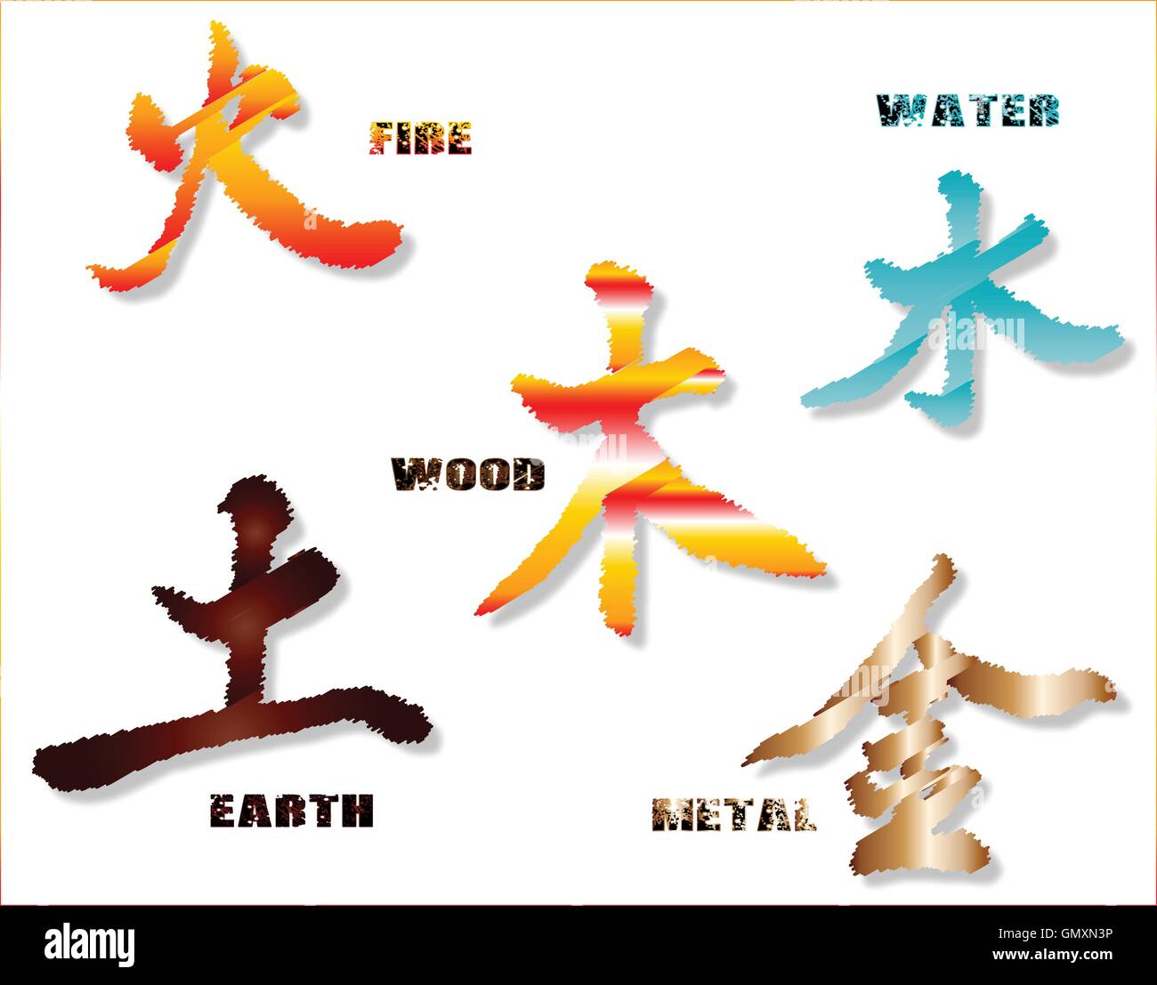 Les symboles des éléments chinois Illustration de Vecteur