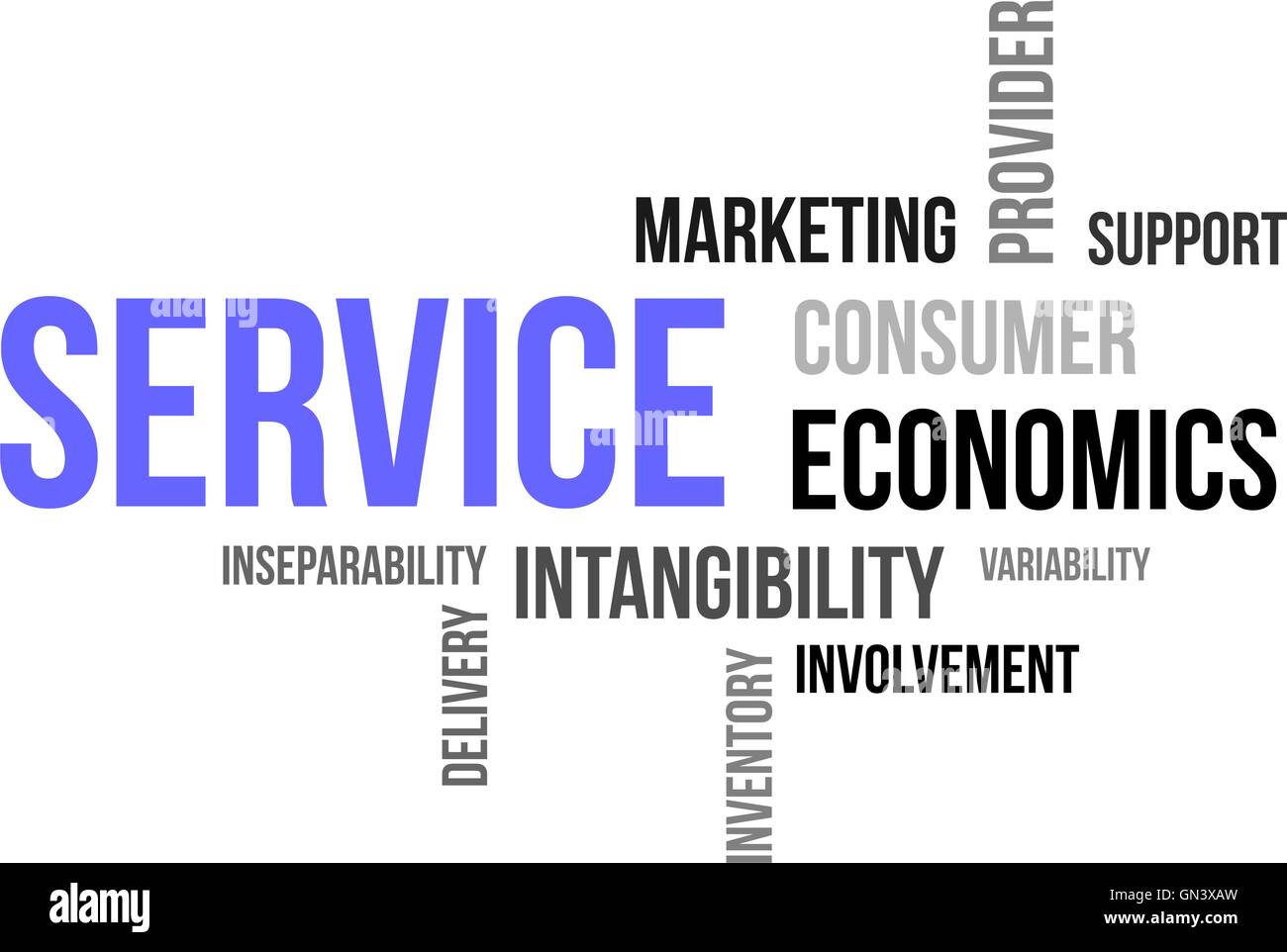 Nuage de mots - service Illustration de Vecteur