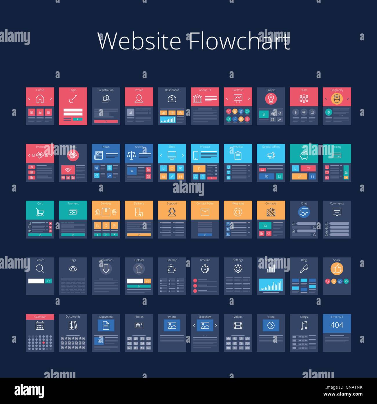 Organigramme Site Web Illustration de Vecteur