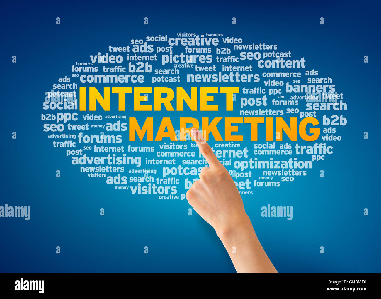 Le Marketing Internet Banque D'Images