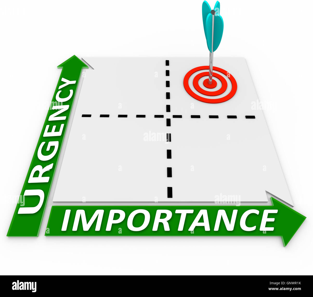 L'urgence Importance Matrix - Flèche et Cible Banque D'Images
