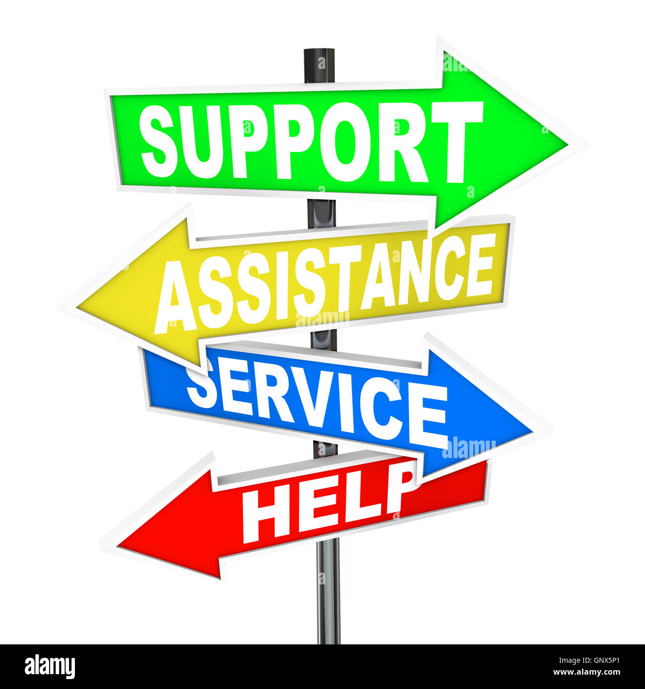 Assistance Service Support Aide Arrow Signs Point à la Solution Banque D'Images