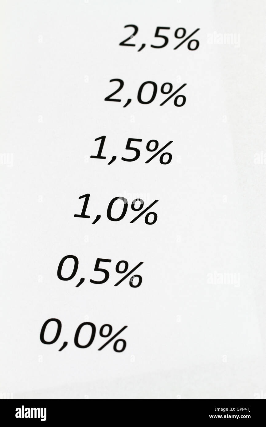 Les taux d'intérêt figurant sur la feuille de papier blanc Banque D'Images