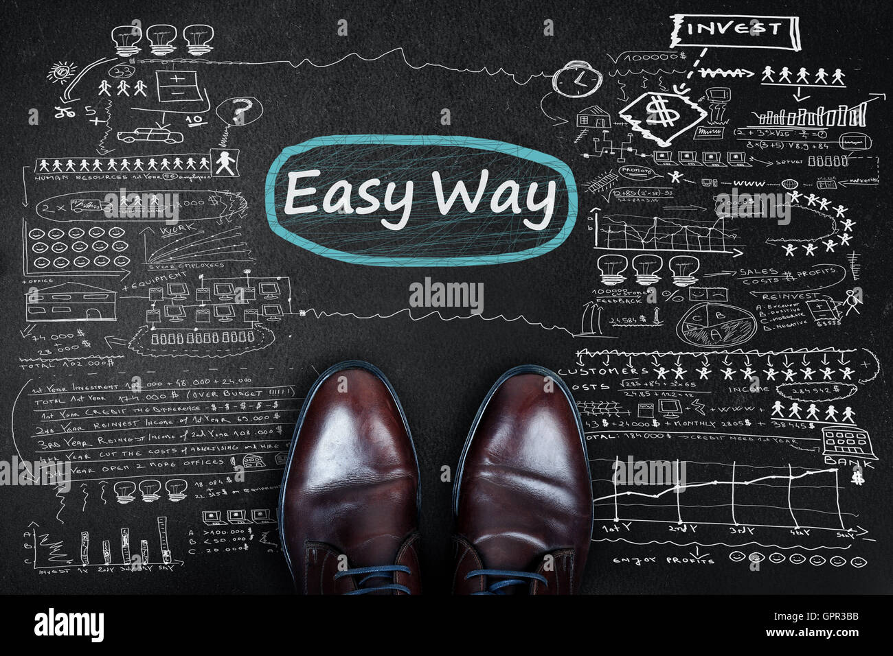 Mot facile et des chaussures on chalkboard Banque D'Images