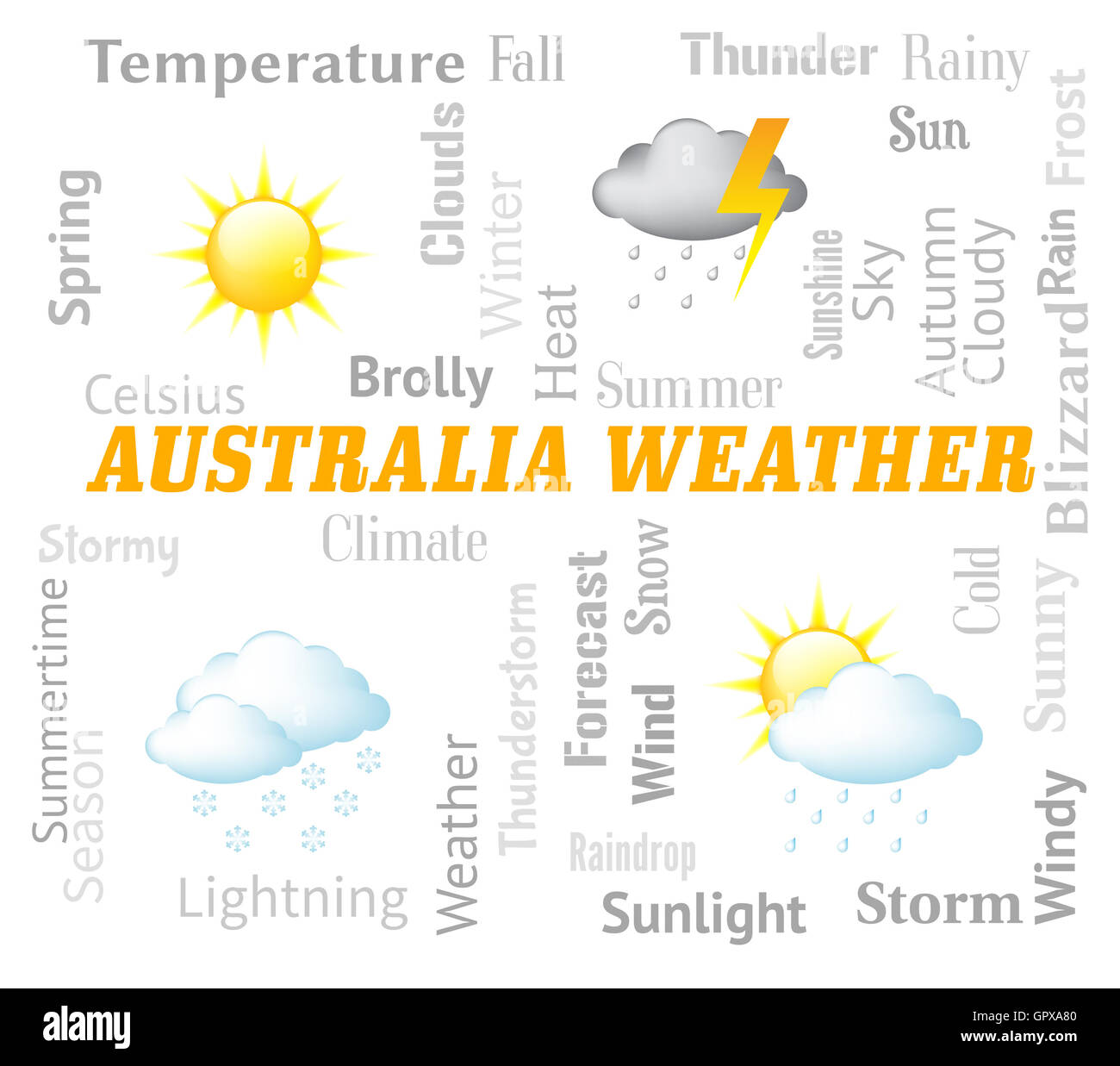 Météo Australie Conditions météorologiques de sens et perspectives Banque D'Images