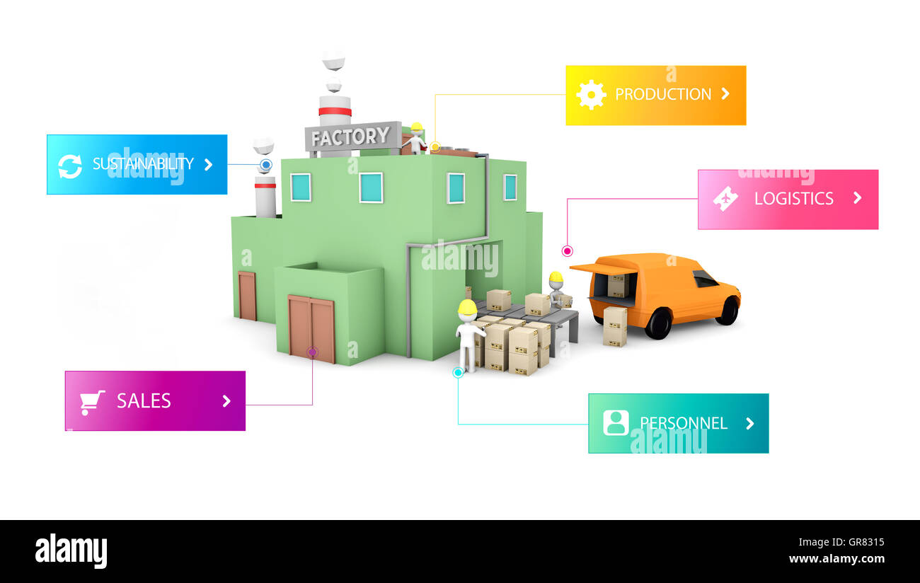 Le rendu 3D d'un poly faible illustration de concept smart factory Banque D'Images