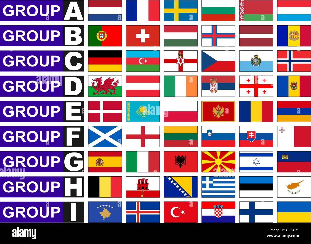 Drapeaux du groupe européen des qualifications de la Coupe du Monde de