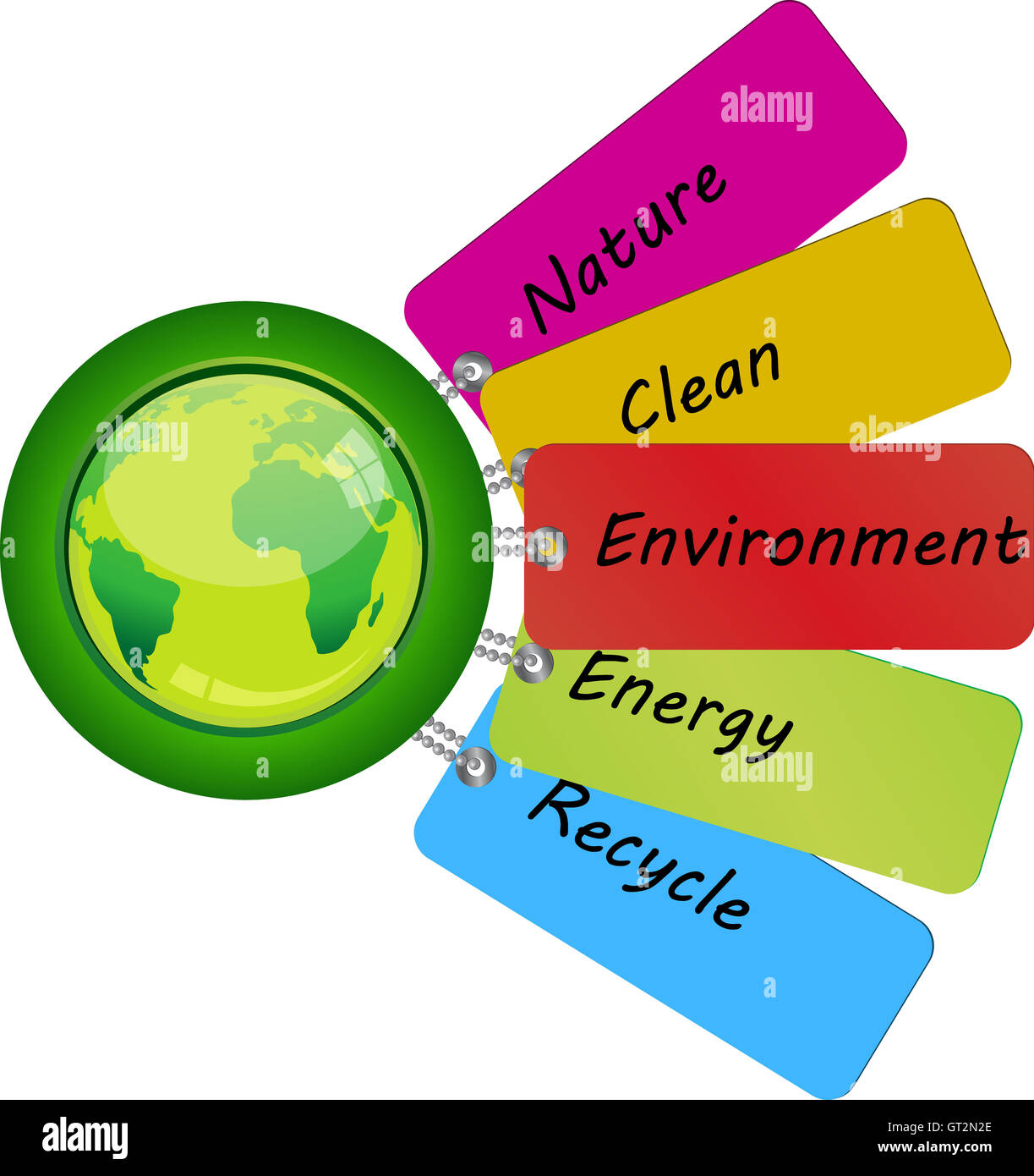 Termes connexes eco Banque D'Images